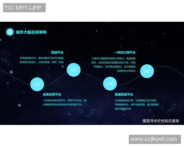 超凡国际技术中台演进之路:构建智能化未来的核心驱动力与实践探索 超凡国际技术中台演进之路:构建智能化未来的核心驱动力与实践探索