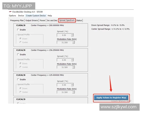 彩神Vll配置动态更新技术解析与应用展望