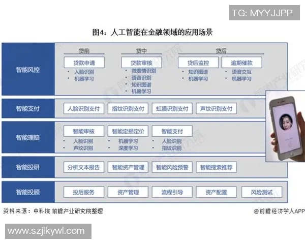 熊猫体育多模态感知技术在智能体育领域的应用与发展探讨 熊猫体育多模态感知技术在智能体育领域的应用与发展探讨
