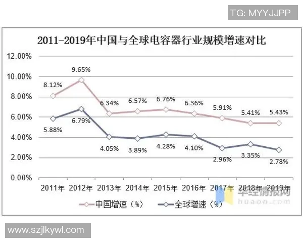 beINSports在中东与北美市场的战略布局与发展前景分析 beINSports在中东与北美市场的战略布局与发展前景分析